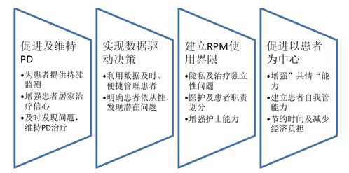 Factors Influencing ZEC Price