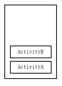 Understanding VeChainThor