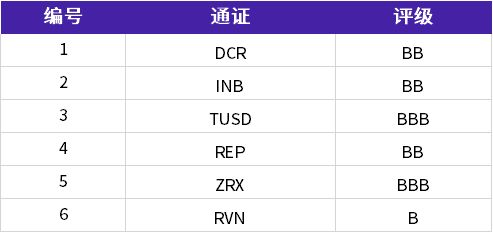 QTUM Price Prediction for 2024-2025