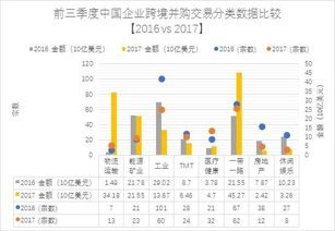 Recent Trends Influencing LDO’s Market Cap