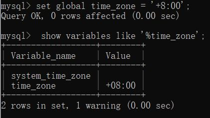 GMT +1 Time Zone: Understanding Its Importance and Applications