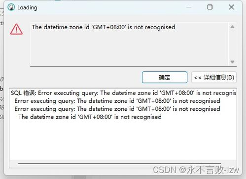 GMT +8: Understanding the Time Zone and Its Implications