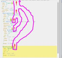 Abstract Syntax Tree, Syntactic Structures and Representations