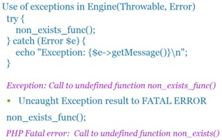 Importance of AST in Programming