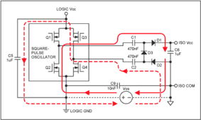 RLC Circuit Transfer Function, Understanding the Dynamics of Resonant Circuits