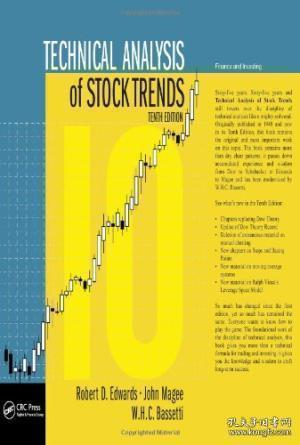 Ordi Price Trends, Analysis, and Forecast