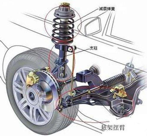 用户反馈与使用体验