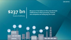 Celonis: Process Mining Software, Enhancing Operational Efficiency