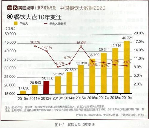 RSR币的特性