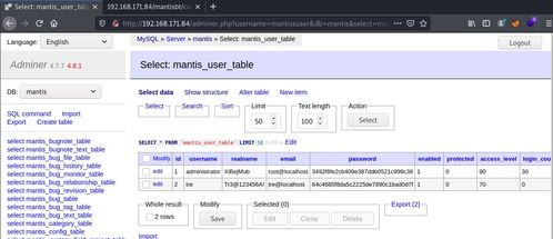 Key Features of MantisBT