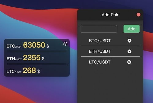 Factors Influencing ICX Price Predictions