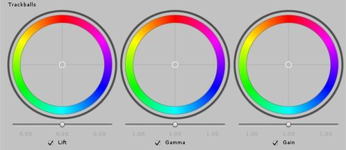 Ghostly Color Grading Tools, Phantom LUTs for Stunning Visuals