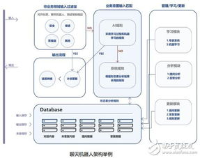 USDT CNY P2P Trading: A Comprehensive Guide to Peer-to-Peer Exchanges