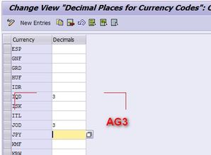 How to Convert USDT to Euro