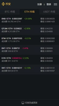 Factors Influencing the USDT Rate