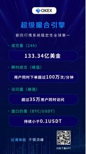 The Popularity of USDT