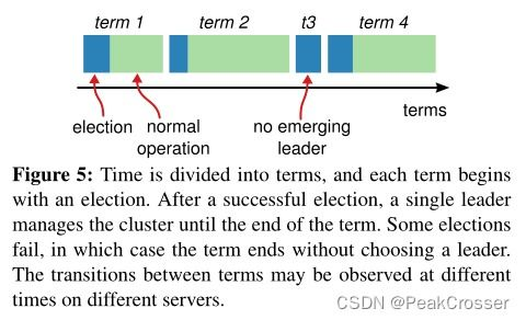 Methods to Obscure USDT on OKX