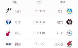 季后赛首轮的激烈竞争