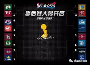 东部赛区：