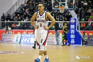 NBA 青年军的崛起