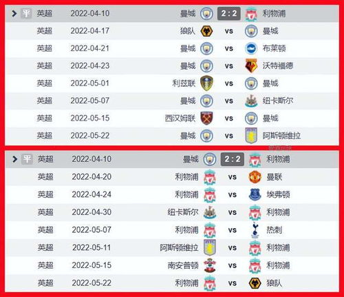 曼城的领先地位