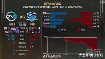 各队实力分析