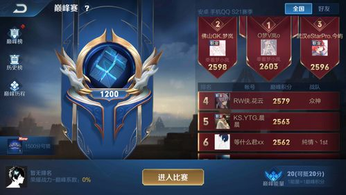 二、各支豪强的实力对比