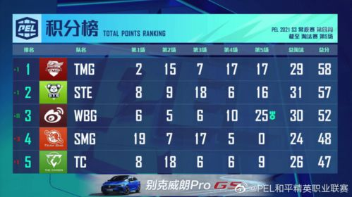 二、赛程安排与竞争形势