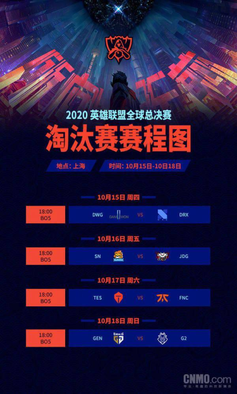 各队的实力对比