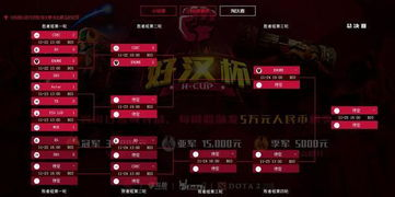 淘汰赛的悬念