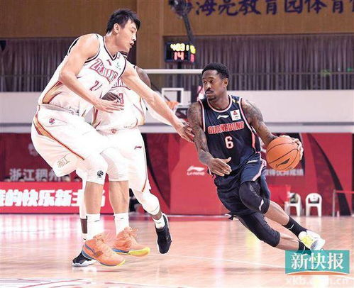 CBA 球队实力对比