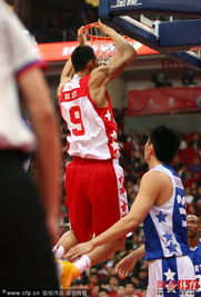 一、CBA 全明星赛的历史与意义