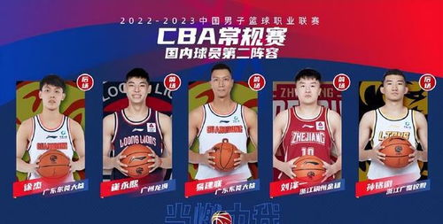 一、最佳阵容的评选标准