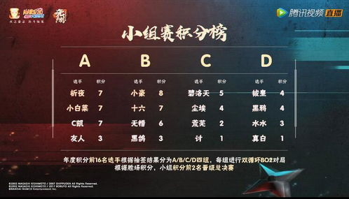 一、球队实力