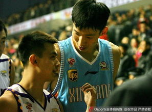 新星闪耀！CBA 未来之星，你期待了吗？