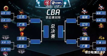 赛况分析