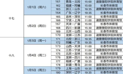 球队历史与成就
