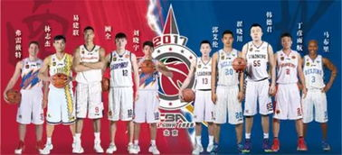 全明星阵容揭晓