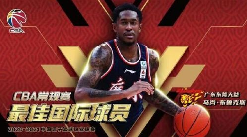 MVP候选人分析