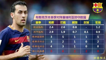 防守端的新星