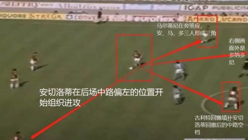 立体化进攻体系打造无解火力