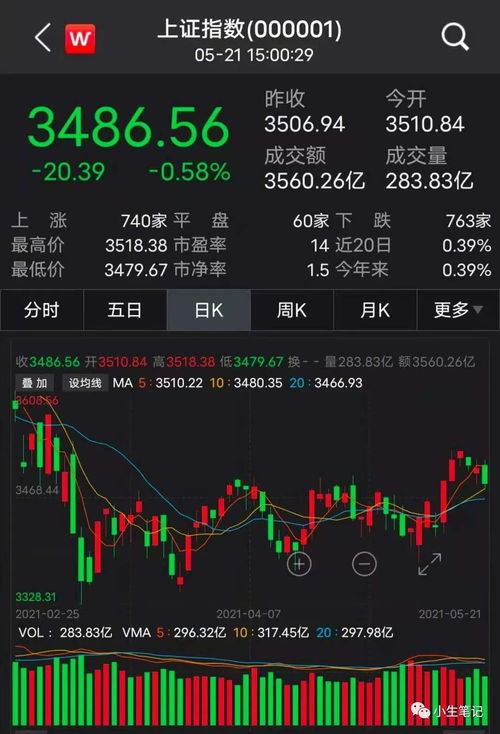 战术绞杀下的攻防博弈
