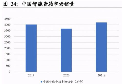多维度防守体系构建解析