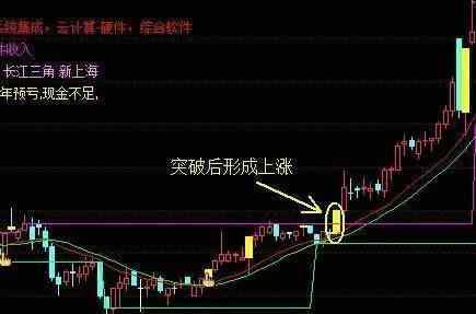 一、团队协作是关键