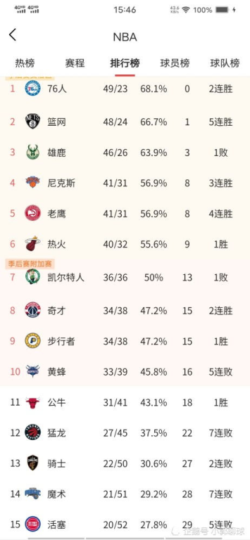 快速攻防转换