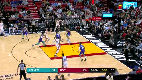NBA三月篮球盛宴，黄蜂与热火的东部强强对话