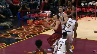 NBA快船队围攻骑士队，西部势力压制东部强队