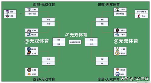魔鬼赛程下的生存挑战