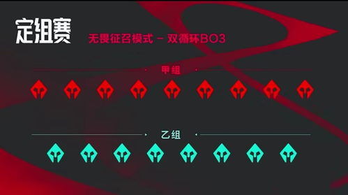 打破垄断的破冰之旅