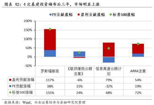 欧洲豪门的战术革新浪潮
